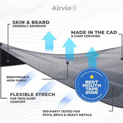 Airvio™ Mouth Sleep Tape