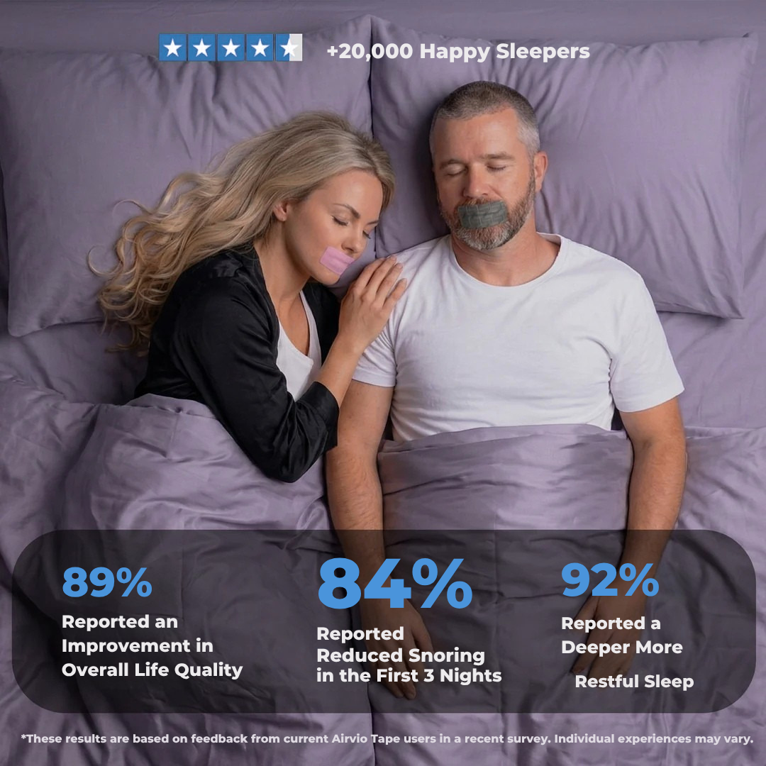 Airvio™ Mouth Sleep Tape